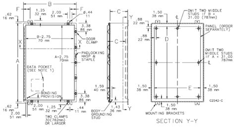 nema 4x specifications